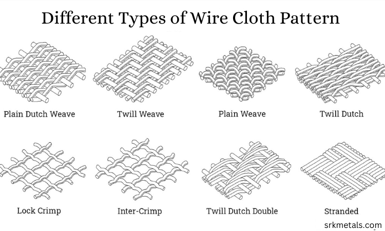 types-of-wire-cloth